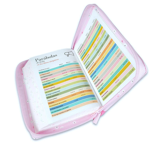 Image of Biblia RVR 1960 Compacta Mariposas y Flores Símil Piel con Índice y Cierre